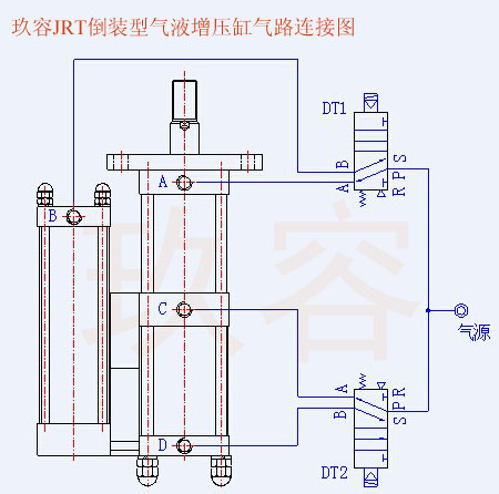 JRT并列倒裝型氣液增壓缸氣路連接圖
